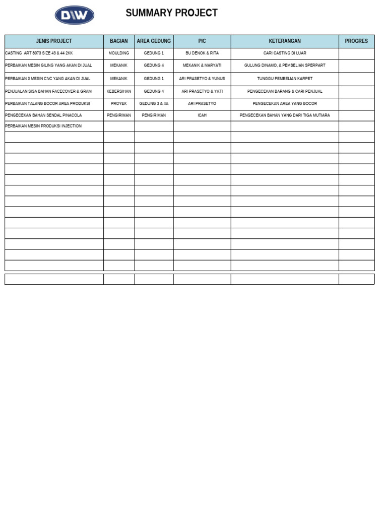 Project | PDF