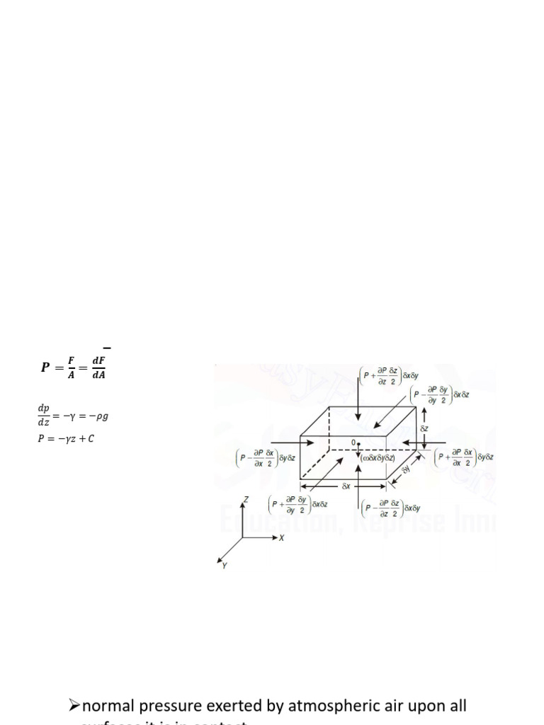 Lecture in Hydraulics Part 2 | PDF | Pressure Measurement | Pressure