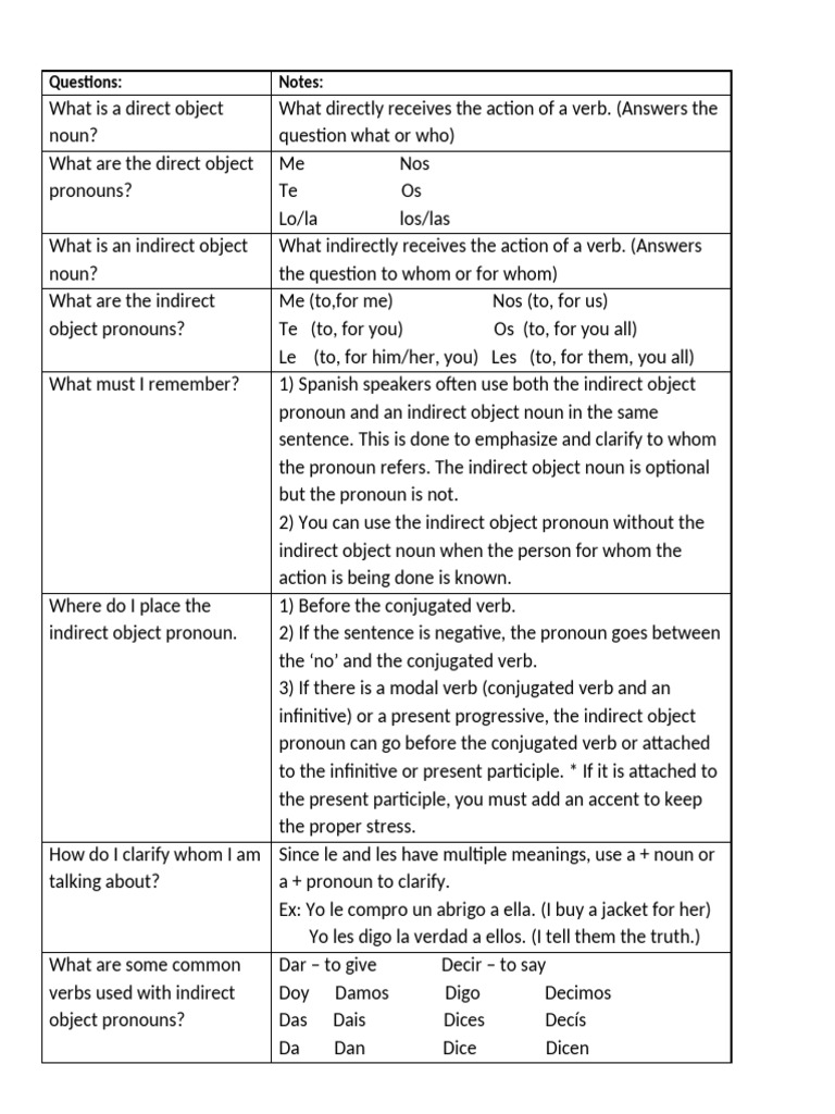 Cornell Notes Indirect Object Pronouns | PDF | Verb | Semantic Units
