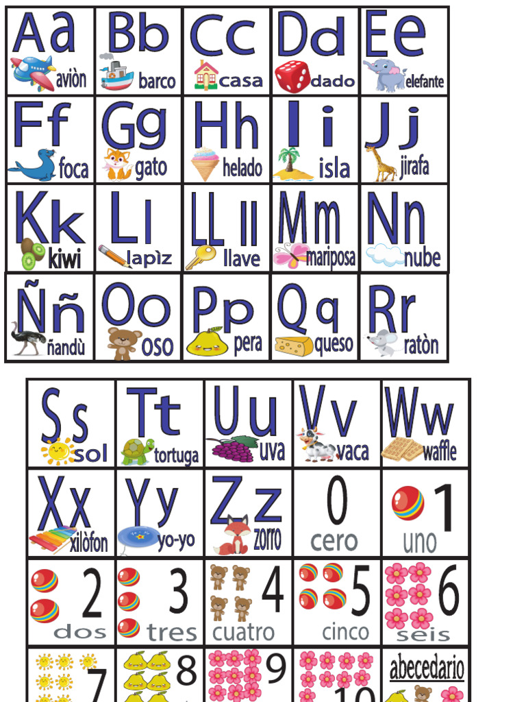 ABC - Números | PDF