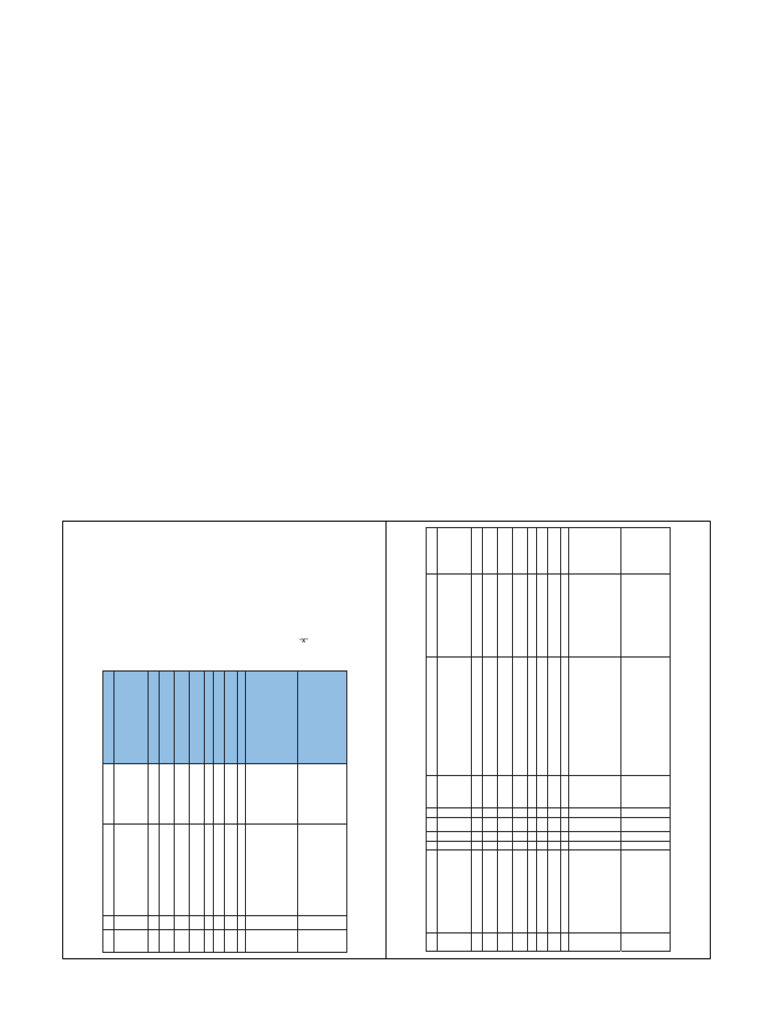 Anexo Técnico 1 Resolución 2335/2023 | PDF