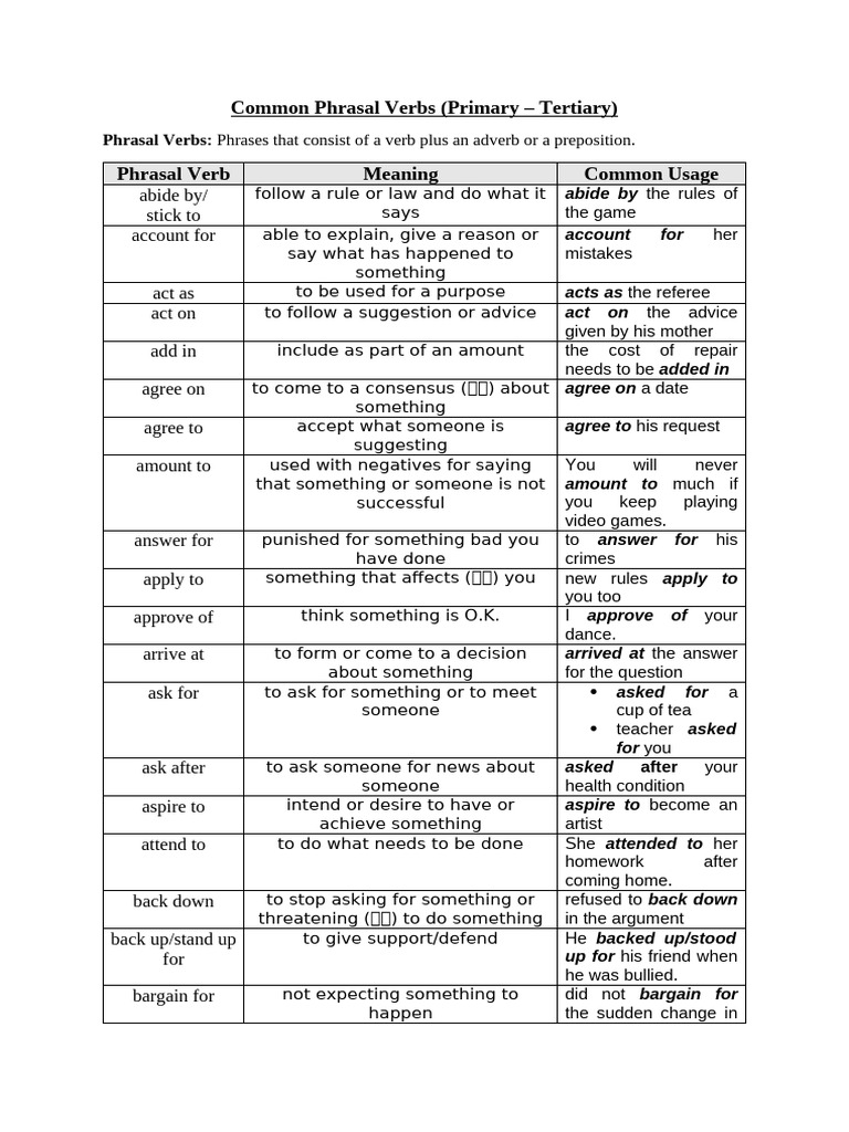 Common Phrasal Verbs | PDF | Verb