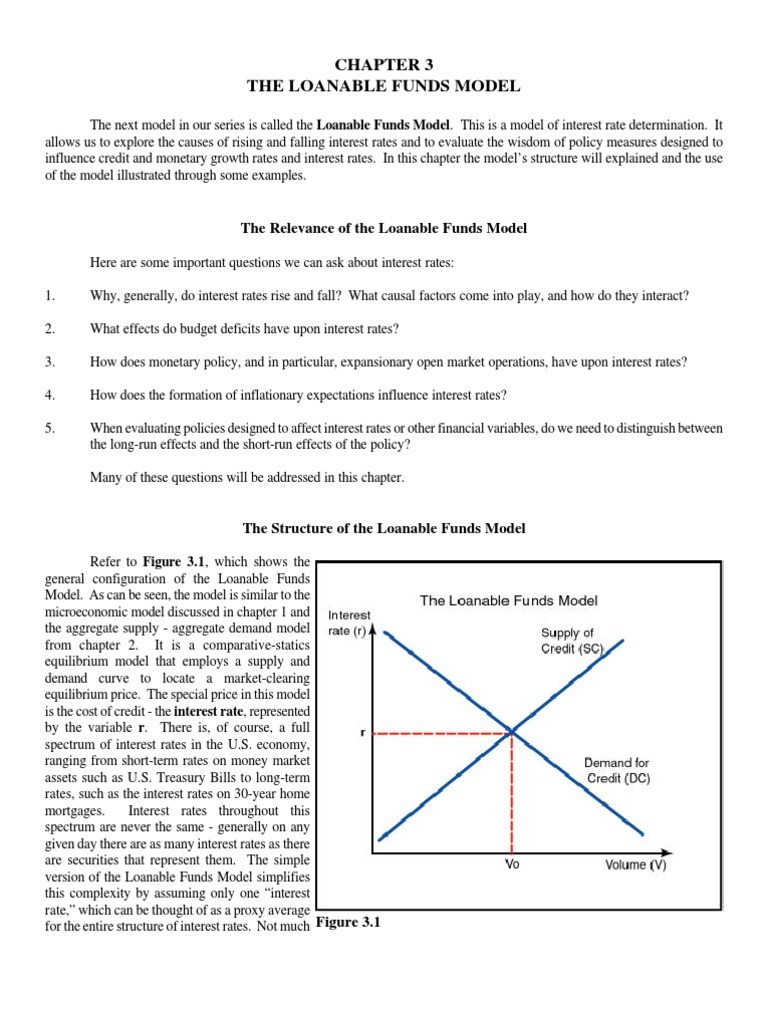 Loanable Funds And Factors Effecting Deficit Spending Credit Finance