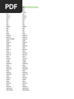 LDS Tabla de Medidas de Rodamientos SKF | PDF Tabla de Medidas de Rodamientos SKF | PDF  