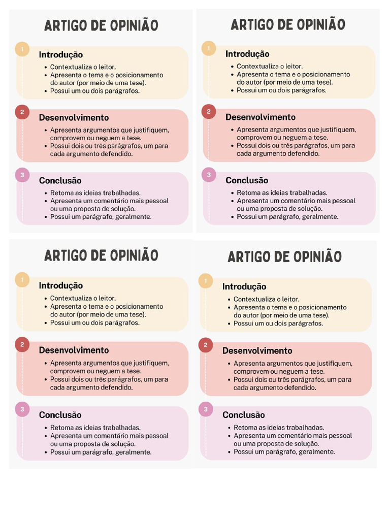Estrutura Do Artigo de Opinião | PDF