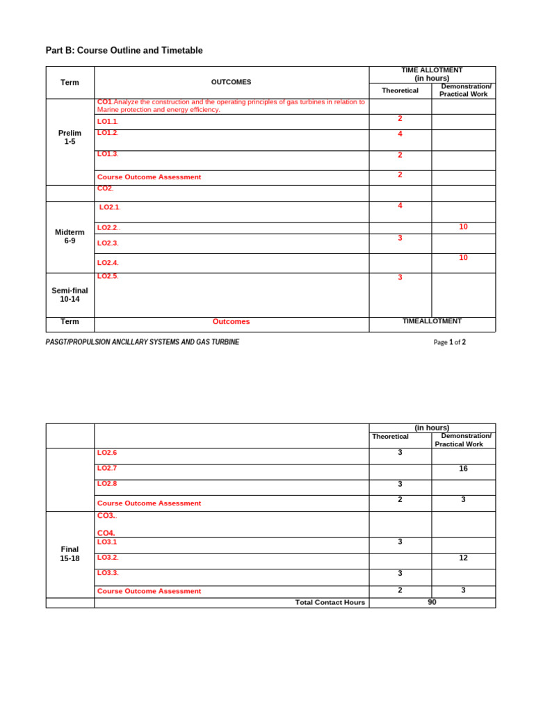 Gas Turbine Course Outline & Timetable | PDF | Propulsion | Turbomachinery