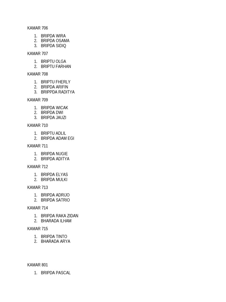 Room Assignments for BRIPDA and BRIPTU | PDF