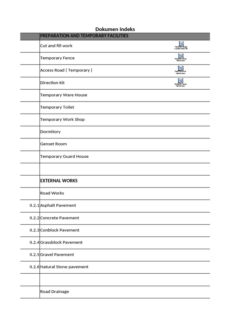 Construction Preparation and Facilities Guide | PDF | Concrete | Road ...