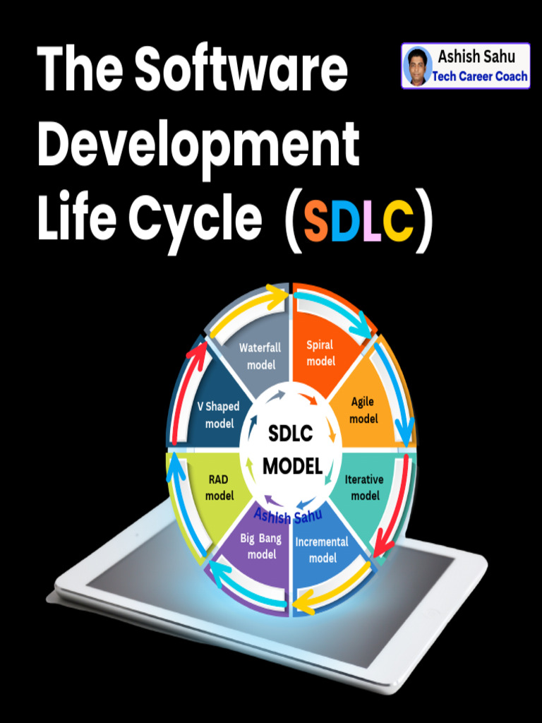 SDLC Model Lifecycles in Detail Understanding PDF | PDF | Software ...