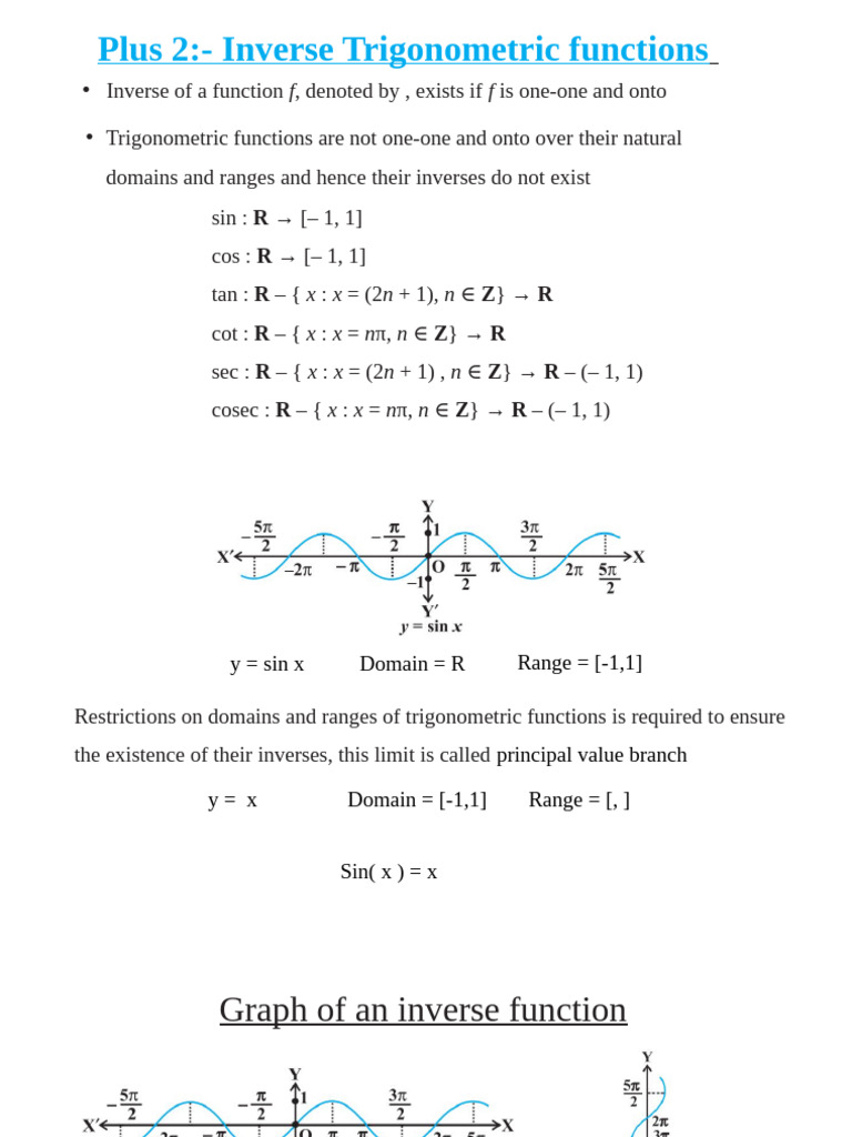 Inverse Trgonometric Functions Notes | PDF