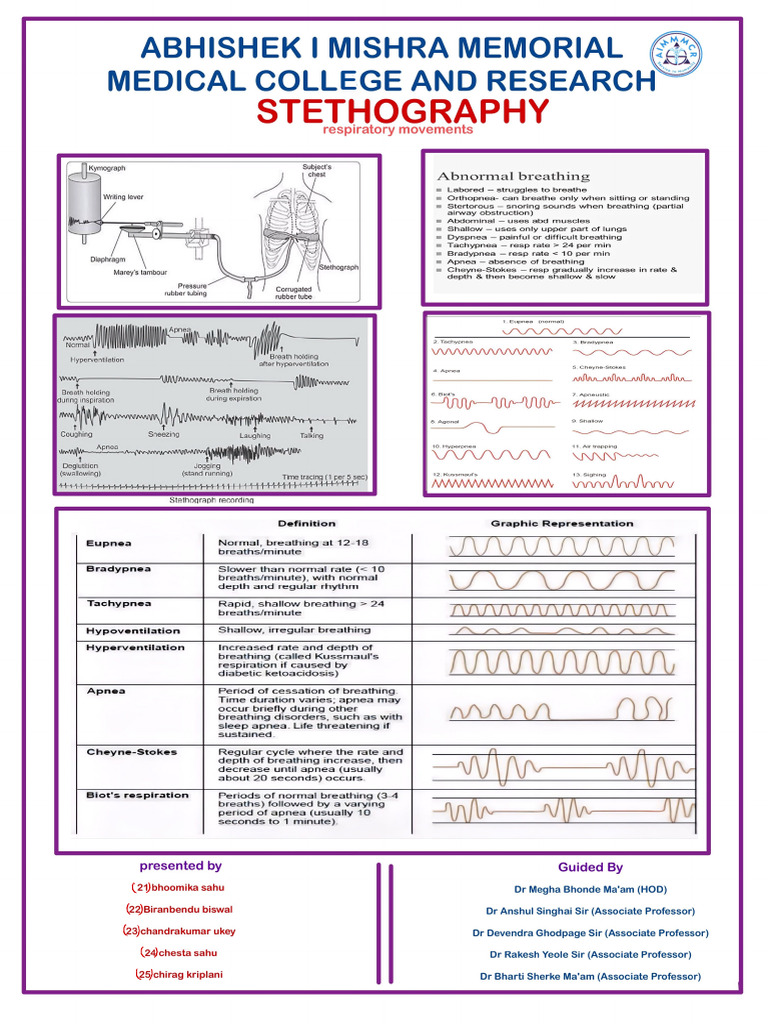 Poster | PDF