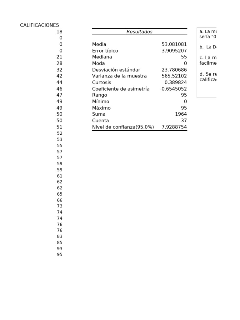 Esta Di Stica | PDF | Mediana | Desviación Estándar