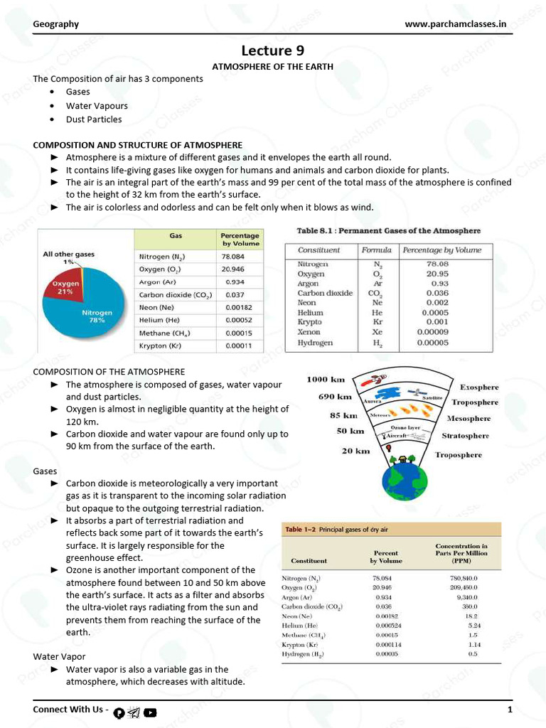 Lecture 09 Atmosphere of The Earth | PDF | Atmosphere Of Earth | Atmosphere