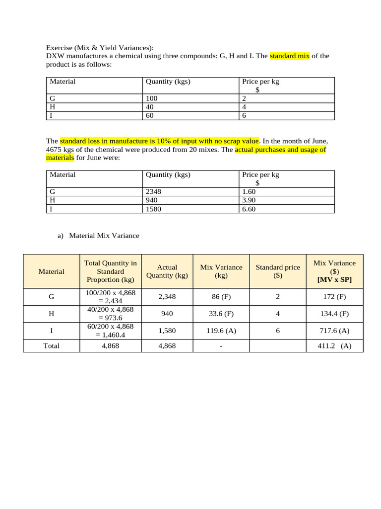 Mix & Yield Variances Analysis | PDF