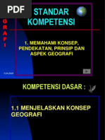 Konsep, Pendekatan Prinsip Dan Aspek Geografi