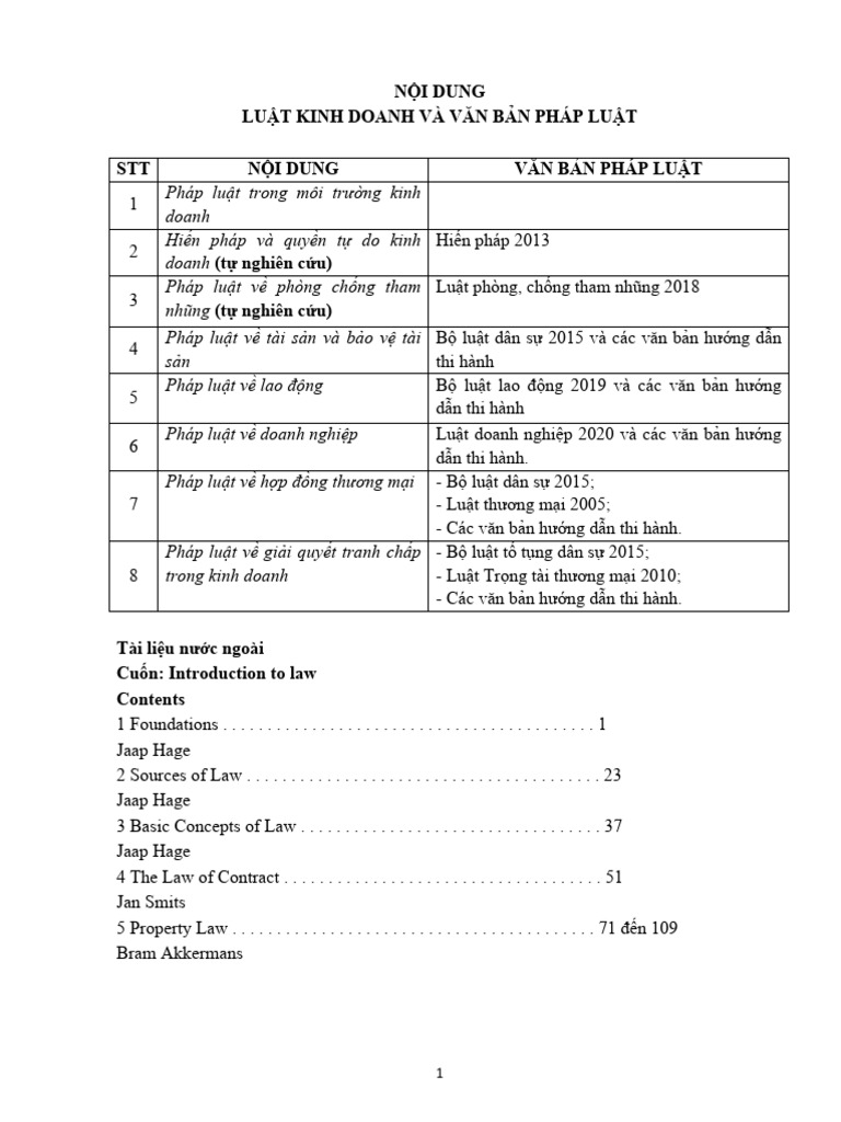 Noi Dung Va VBPL | PDF
