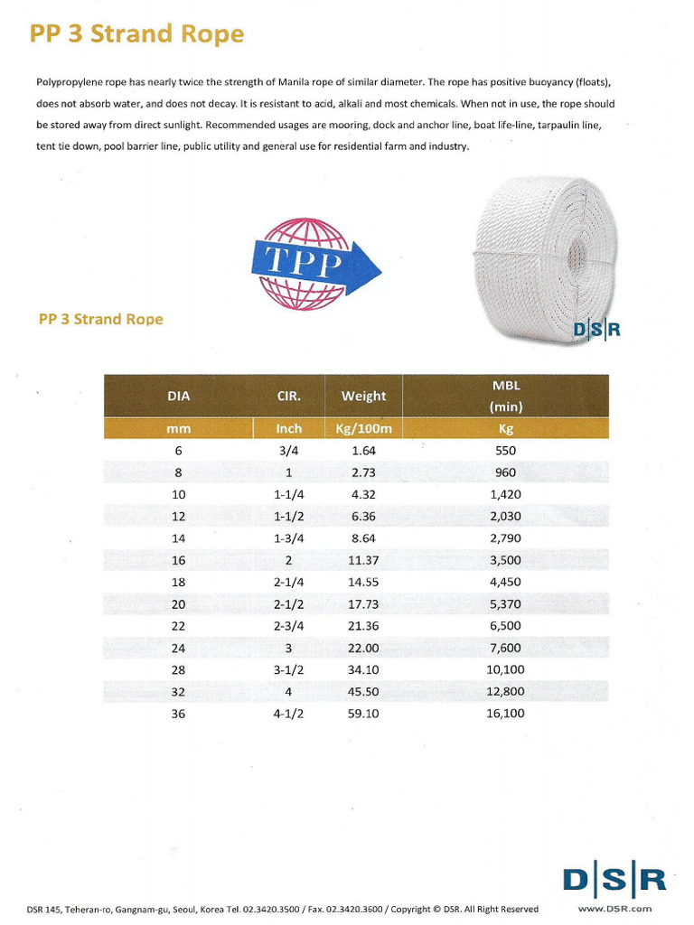 Brosur Polypropylene Rope DSR A | PDF