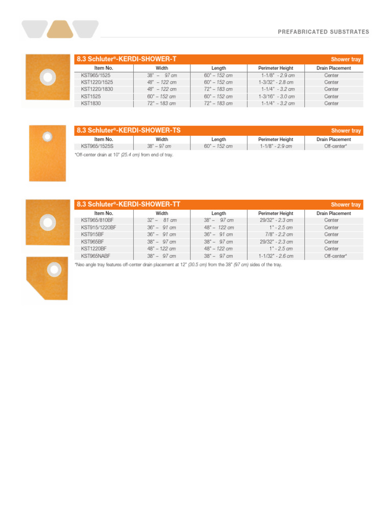Schluter Shower Trays and Prefabs Guide | PDF | Length | Distance