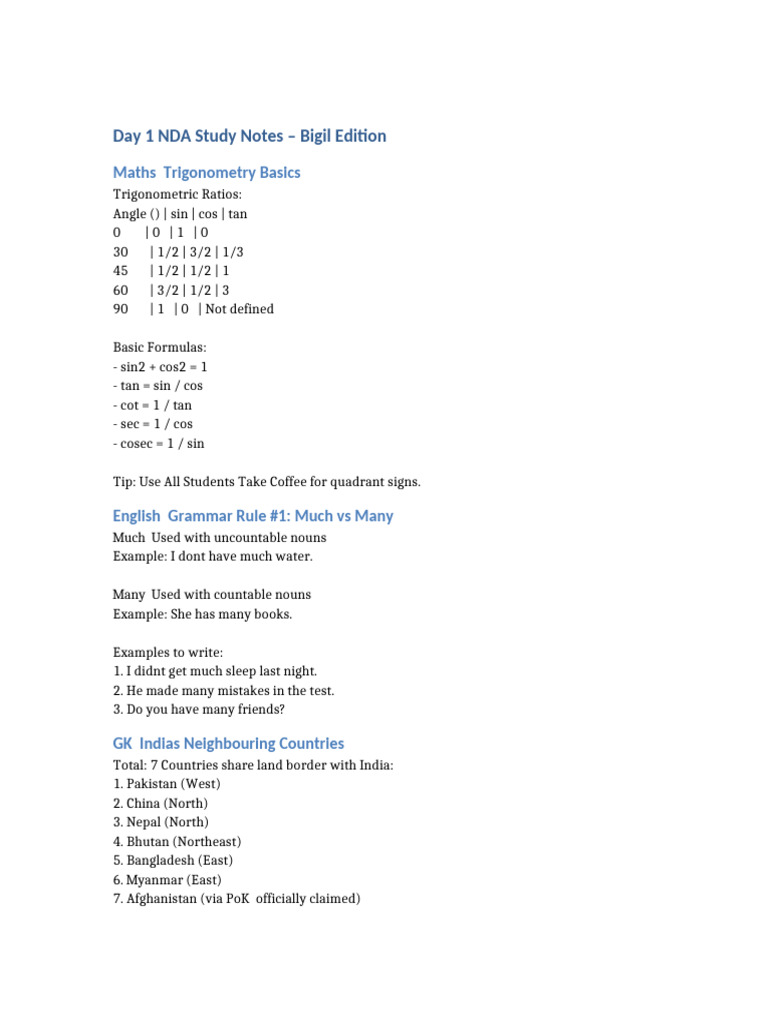NDA Trigonometry Study Notes | PDF