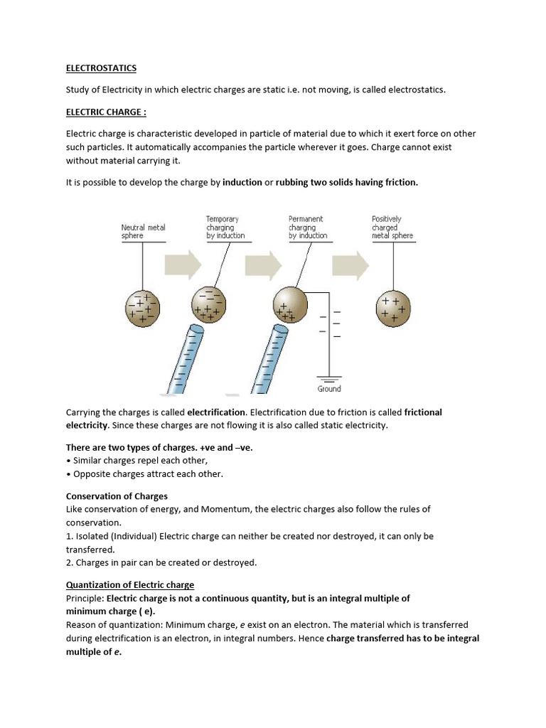 Introduction to Electrostatics Concepts | PDF