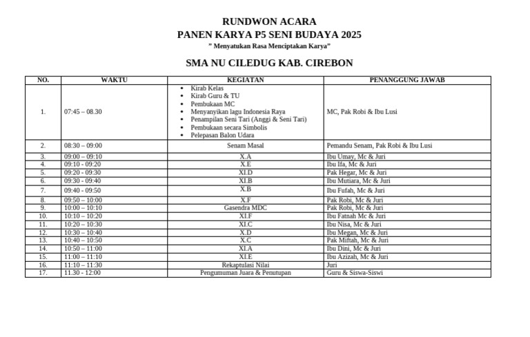 RUNDWON ACARA p5 2025 | PDF