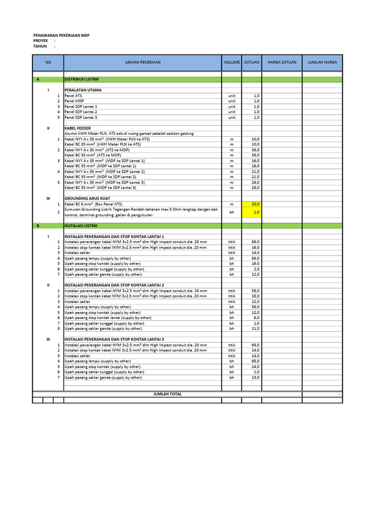 Rincian Rab Listrik Proyek MEP | PDF