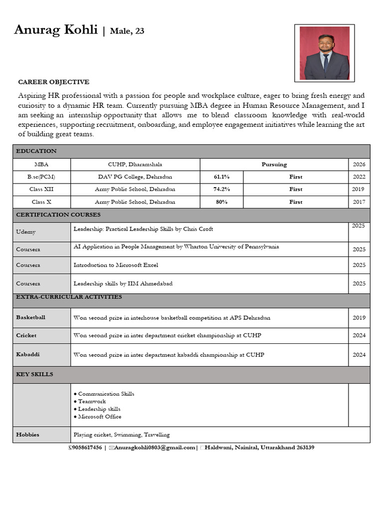 Aspiring HR Professional's Profile | PDF