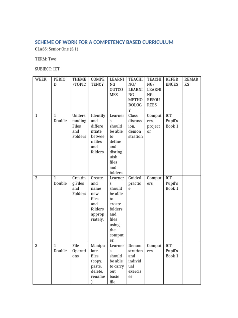 ICT Scheme of Work S.1 Term 2 | PDF | Computer File | Computer Engineering