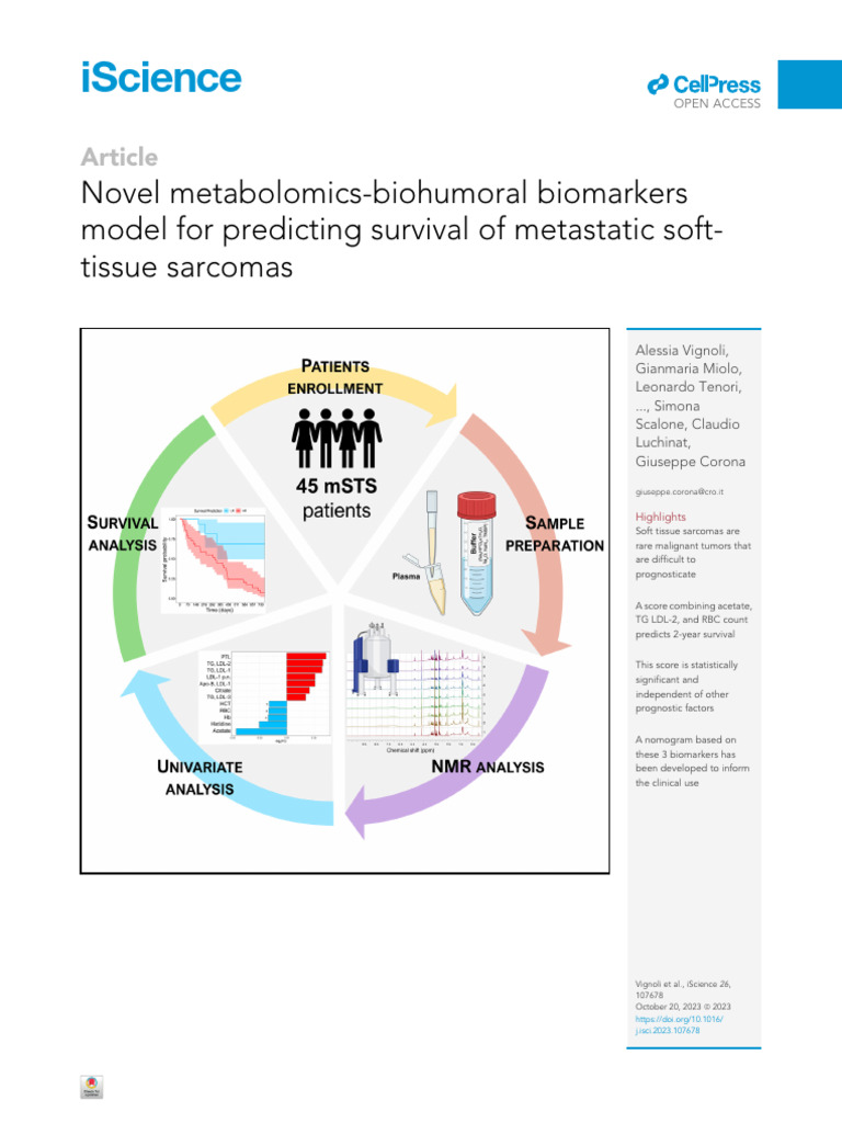 Metabolomics Model for Sarcoma Survival | PDF | Low Density Lipoprotein ...