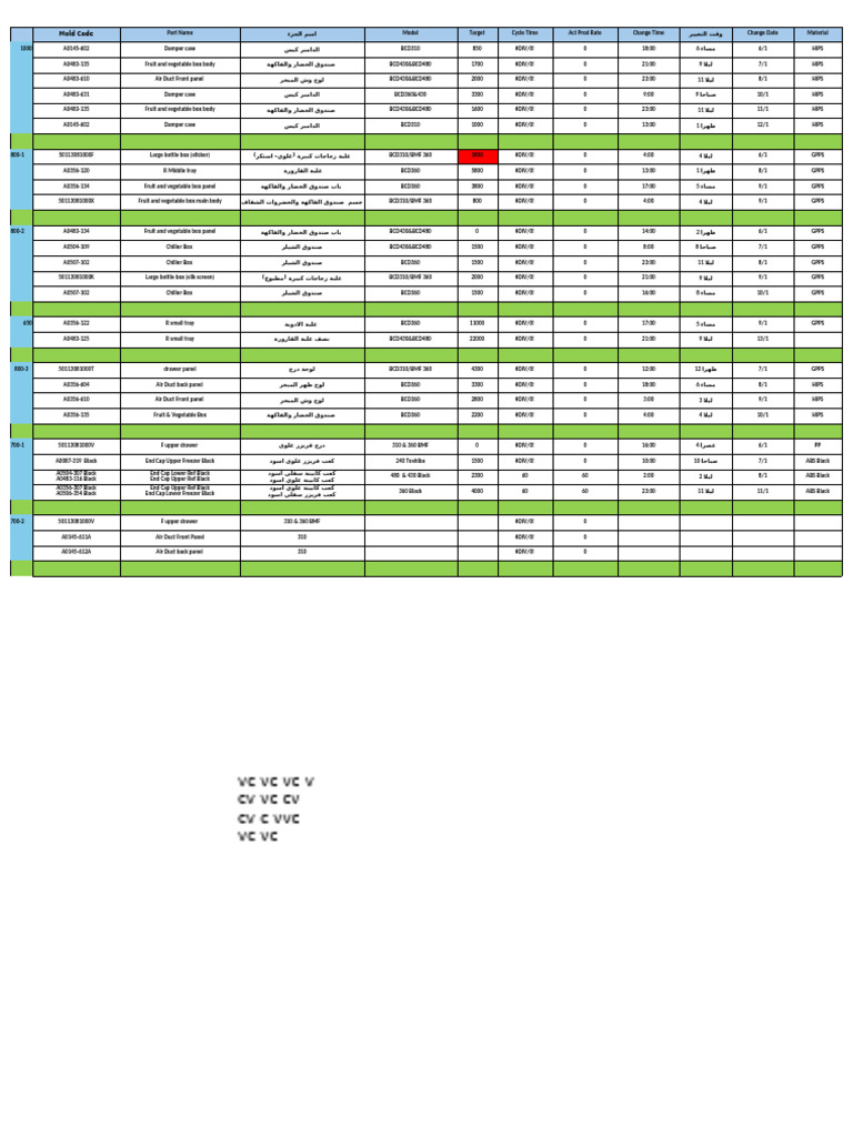 6-1 Prod Plan | PDF