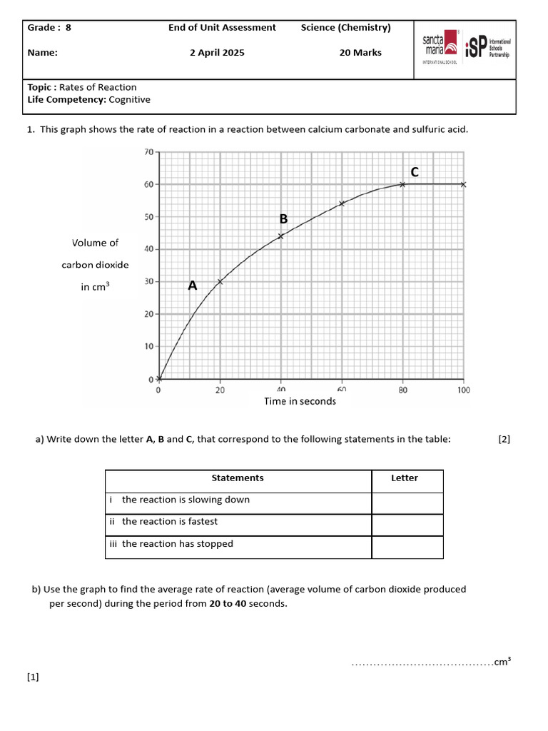 G8 Unit 8 EOU 2024 | PDF | Chemical Reactions | Oxide
