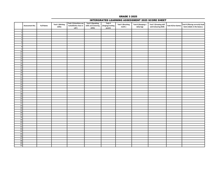Score Sheet Grade 3 | PDF