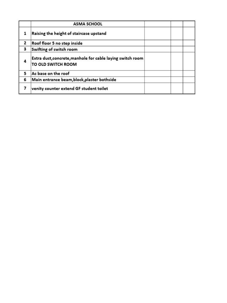 ASMA School Construction Updates | PDF