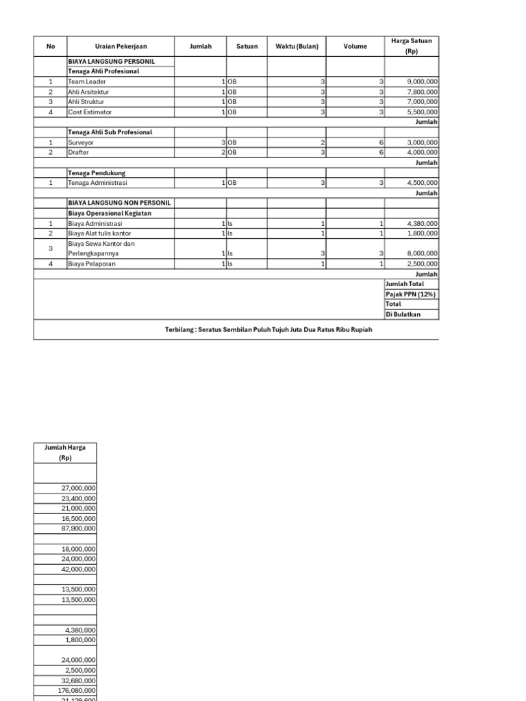 Draft Rab | PDF