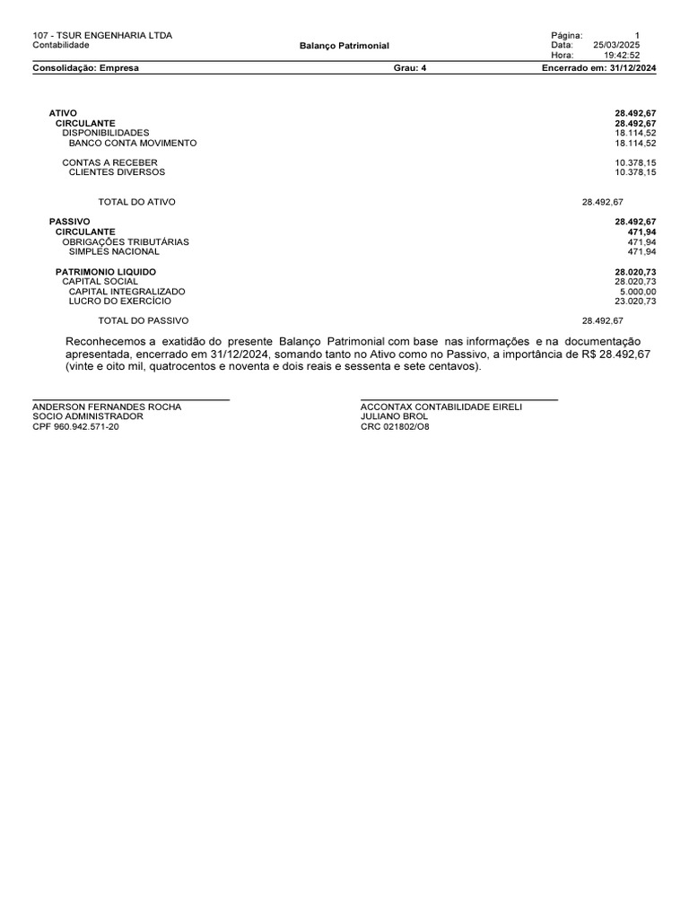 Balanço Patrimonial 2024 - Tsur Engenharia | PDF | Contabilidade | Business
