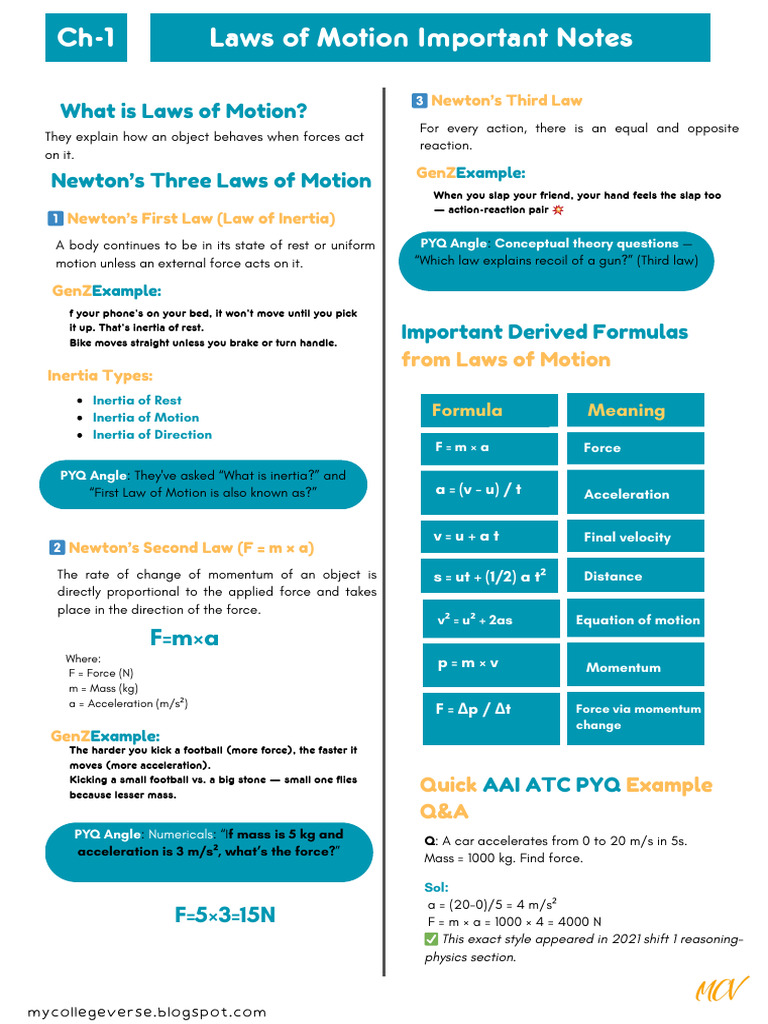 AAI ATC Laws of Motion Study Guide | PDF | Newton's Laws Of Motion | Force