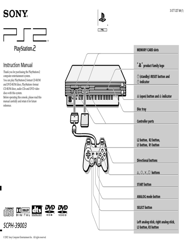 PlayStation 2 Instruction Manual | PDF | Dvd | Video