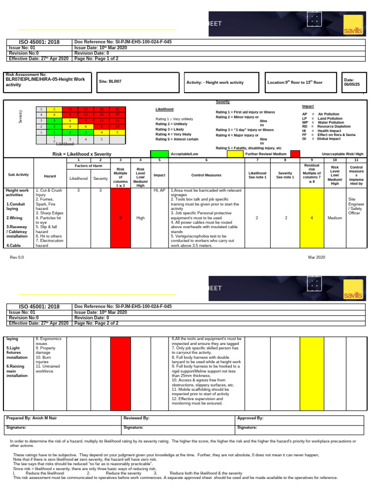 HIRA Worksheet for Height Work Safety | PDF | Risk | Risk Assessment