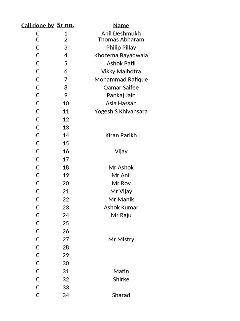 Call List of Real Estate Agents | PDF