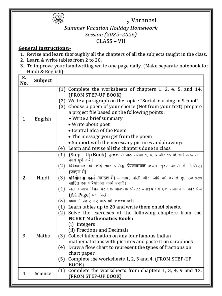 Social Science Holiday Homework Guide | PDF