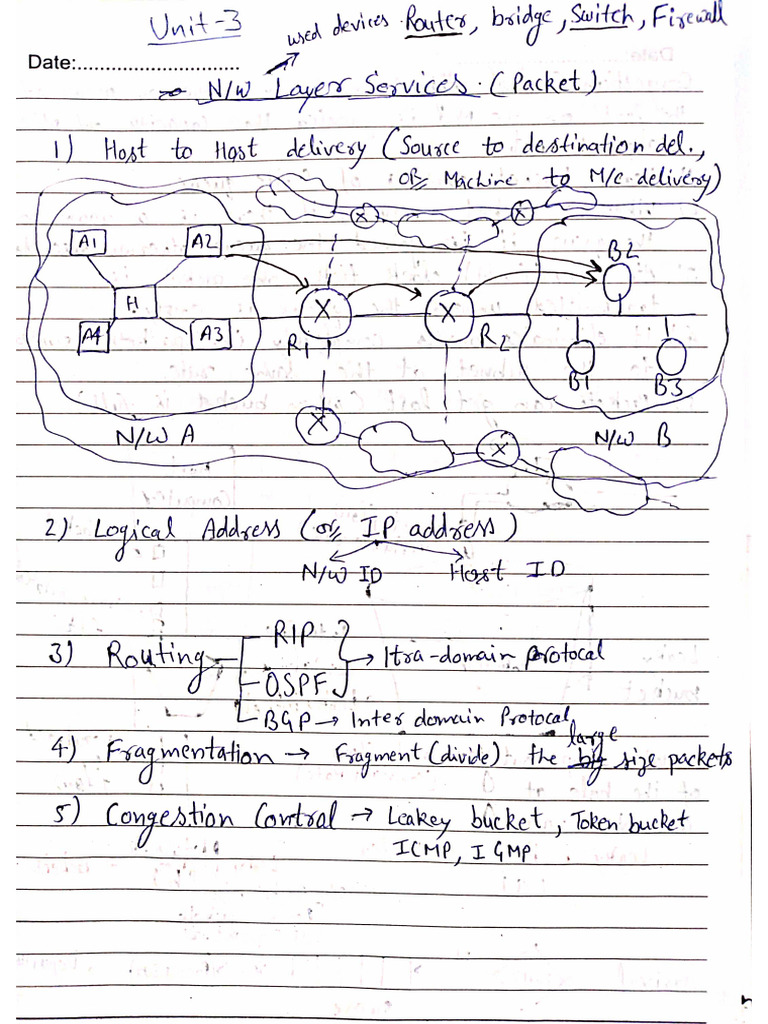 Computer Network Unit 3 | PDF