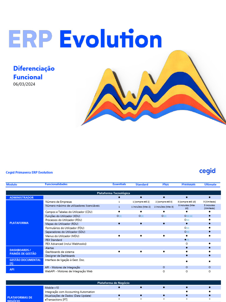 funcionalidades-do-cegid-primavera-erp-pdf-tesouro-planejamento