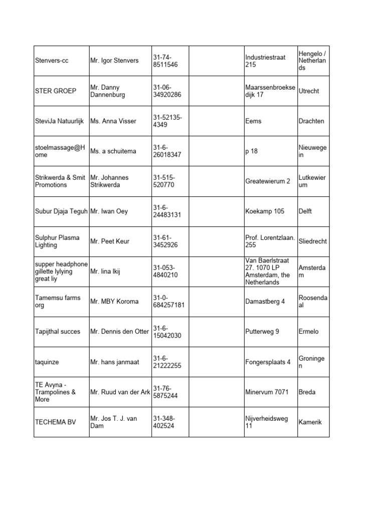 0401 0600 | PDF, image size:768x1024