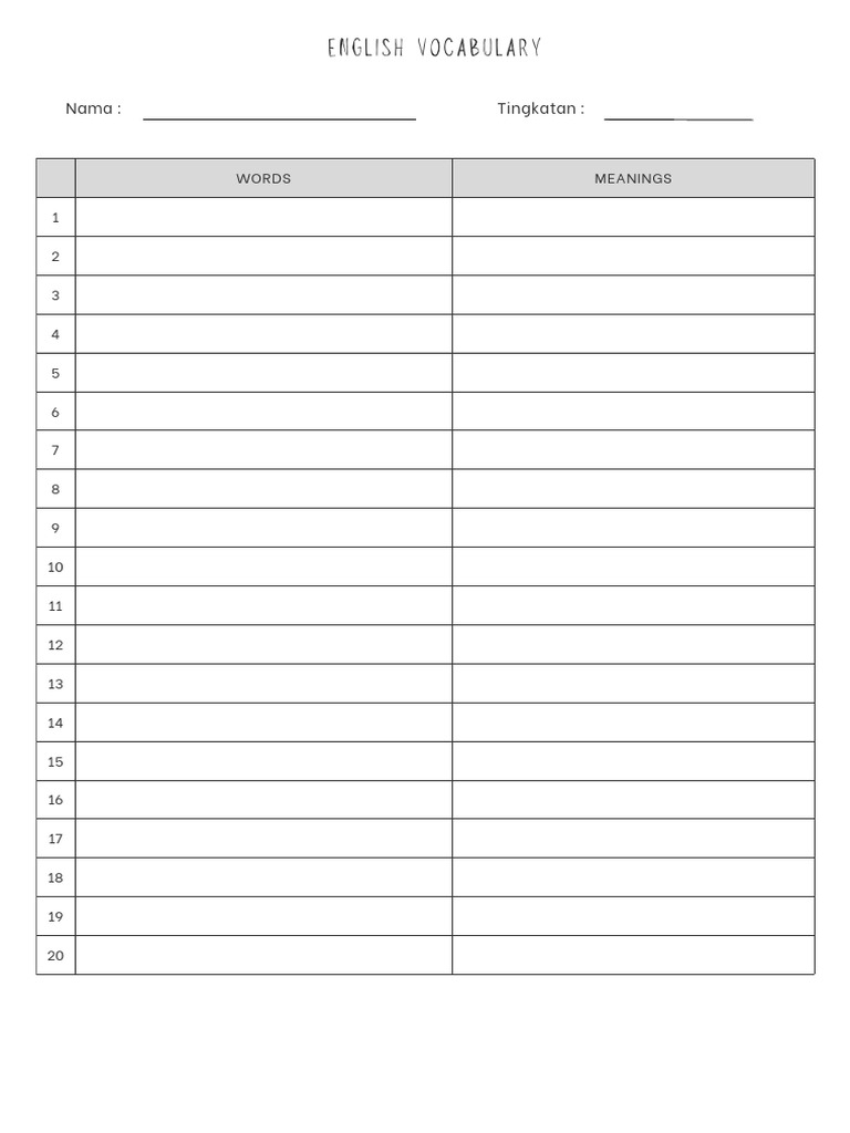 Kumpulan Kosakata dan Maknanya | PDF