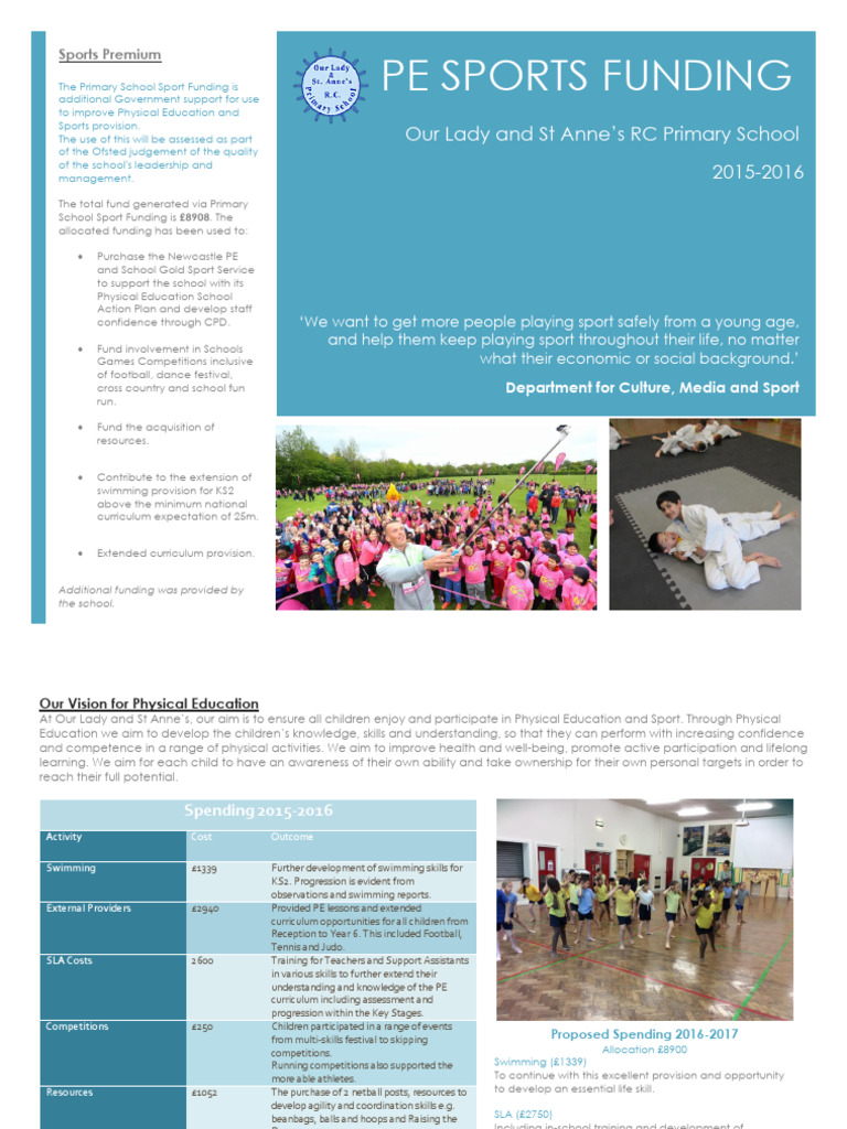 PE Sports Funding Overview 2015-2017 | PDF | Physical Education | Learning