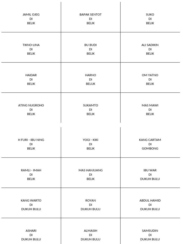 Label Undangan Fafi | PDF