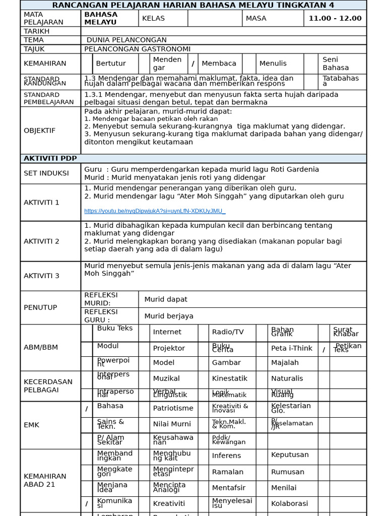 RPH 2 M22 | PDF