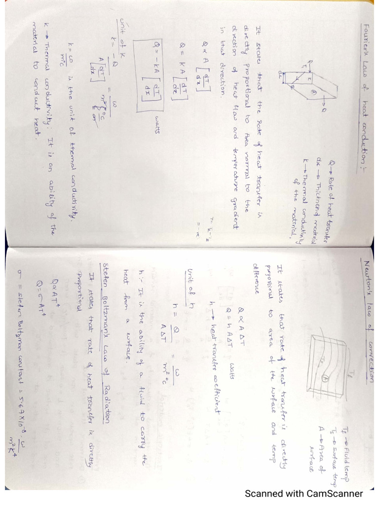 HMT Full Notes | PDF