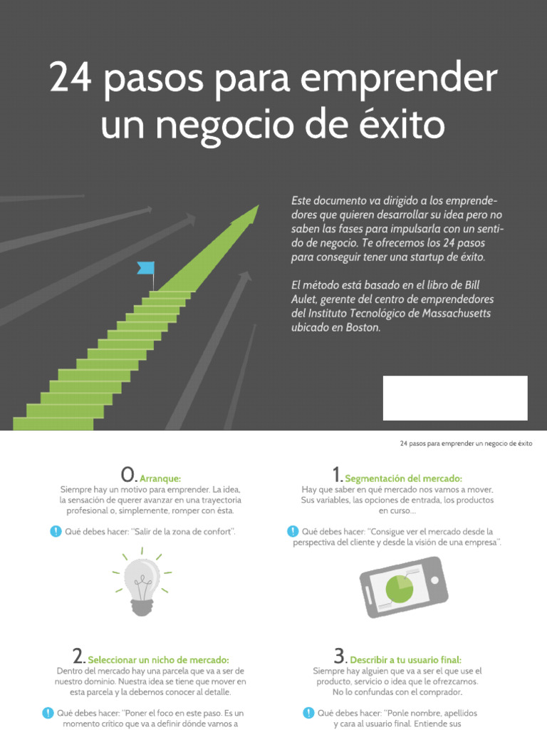 24 Pasos para Emprender Un Negocio Exitoso - Otros - Edited | PDF