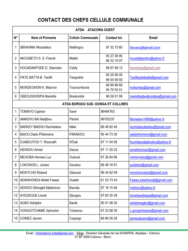 ATDA Communal Cell Contacts List | PDF